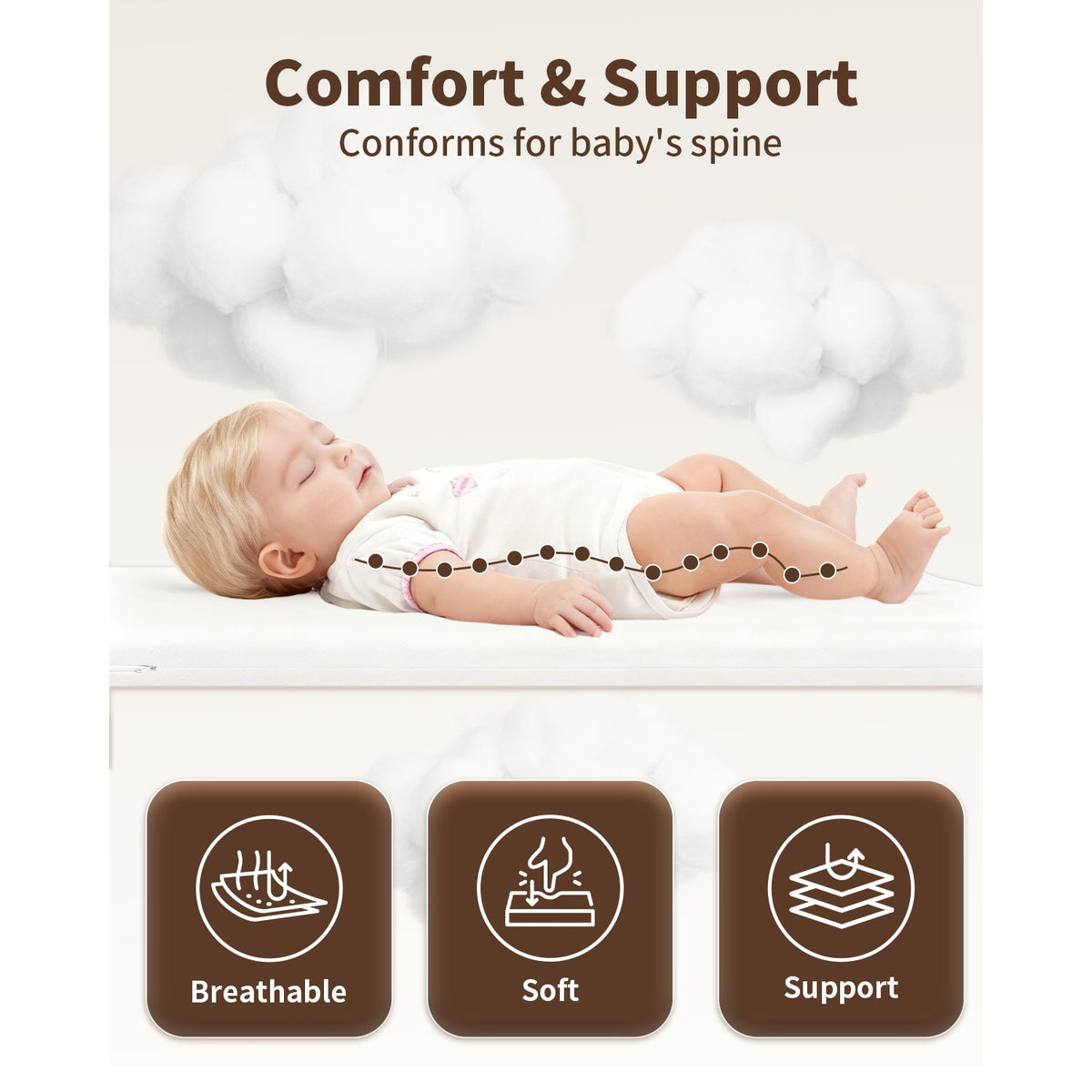 SIYI-MUSIC Baby walker