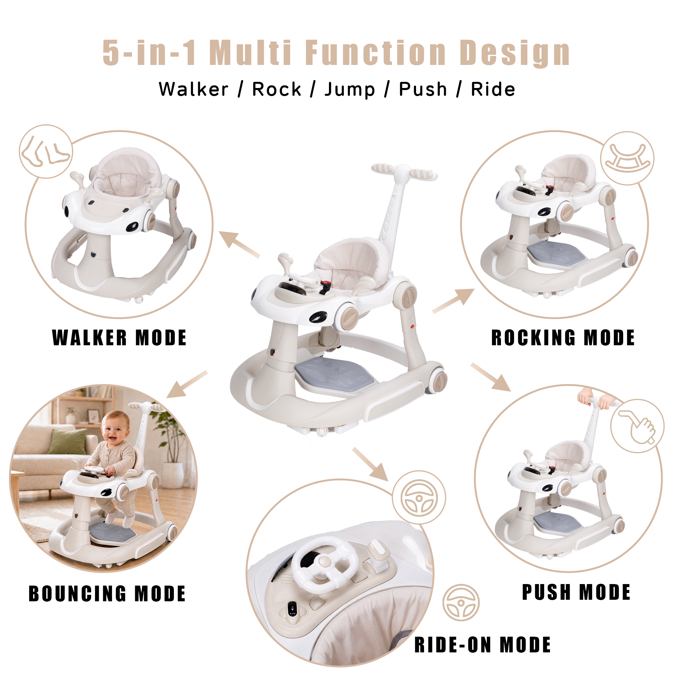 PRVAETU 5 in 1 Baby Walker for Boys Girls,Foldable,Music,Light,Jumper,Rocking,Push,Height Adjustable Training Activity for Babies Infant 6-18 Months