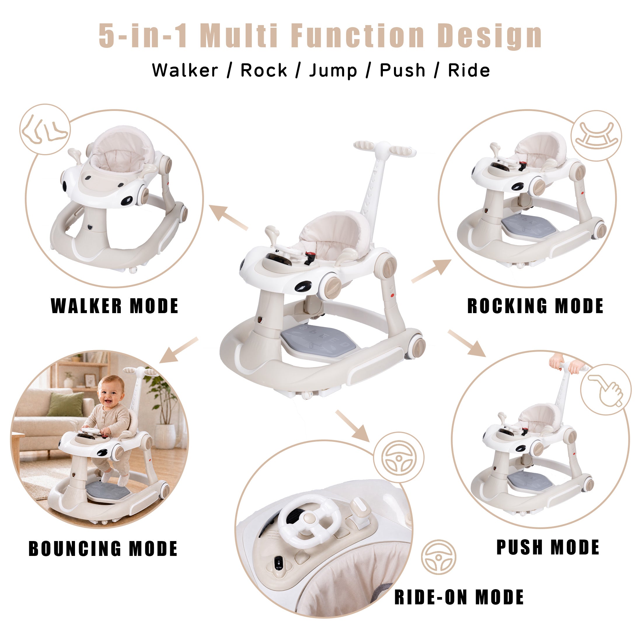 SIYI-Baby walker Baby Walker 5-in-1 for 6-18 Months Toddler, Interactive Sit-to-Stand Learning Walker with Music Lights, Bounce Panel, Lockable Wheels,