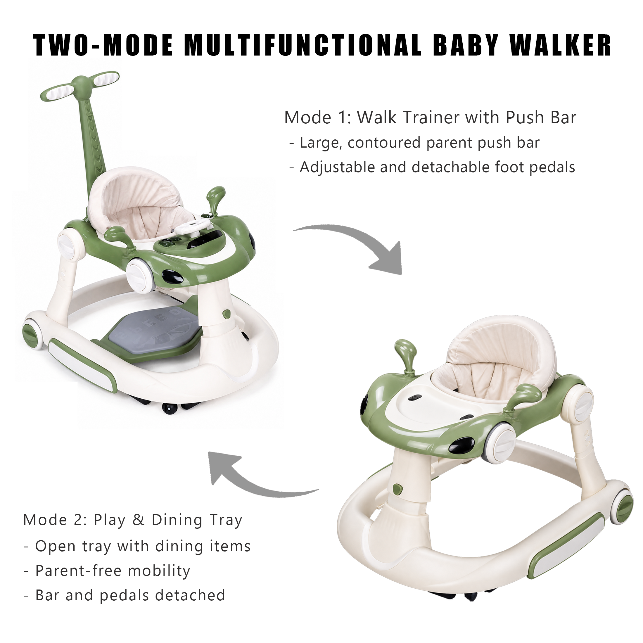 SIYI-Baby walker Baby Walker 5-in-1 for 6-18 Months Toddler, Interactive Sit-to-Stand Learning Walker with Music Lights, Bounce Panel, Lockable Wheels,