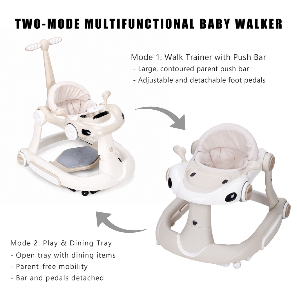 SIYI-Baby walker Baby Walker 5-in-1 for 6-18 Months Toddler, Interactive Sit-to-Stand Learning Walker with Music Lights, Bounce Panel, Lockable Wheels,