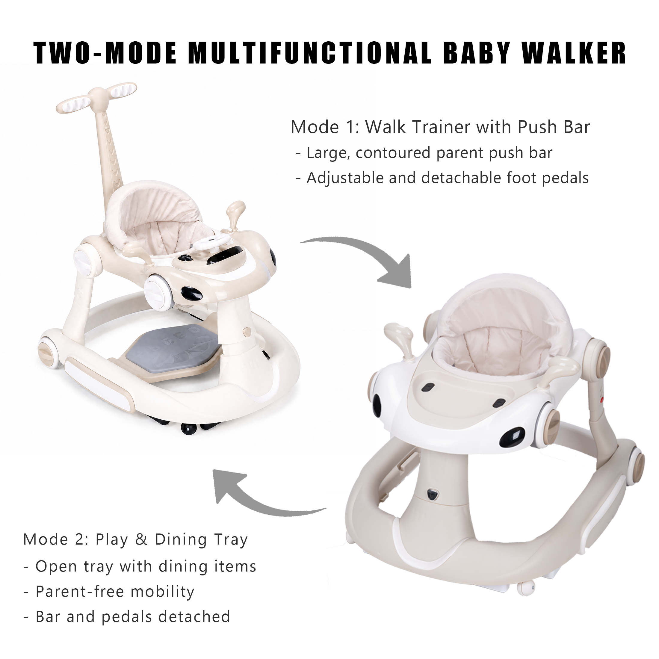 SIYI-Baby walker Baby Walker 5-in-1 for 6-18 Months Toddler, Interactive Sit-to-Stand Learning Walker with Music Lights, Bounce Panel, Lockable Wheels,