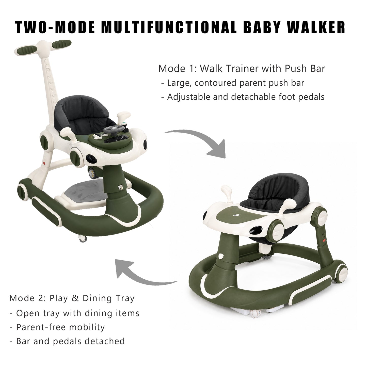 SIYI-Baby walker Baby Walker 5-in-1 for 6-18 Months Toddler, Interactive Sit-to-Stand Learning Walker with Music Lights, Bounce Panel, Lockable Wheels,