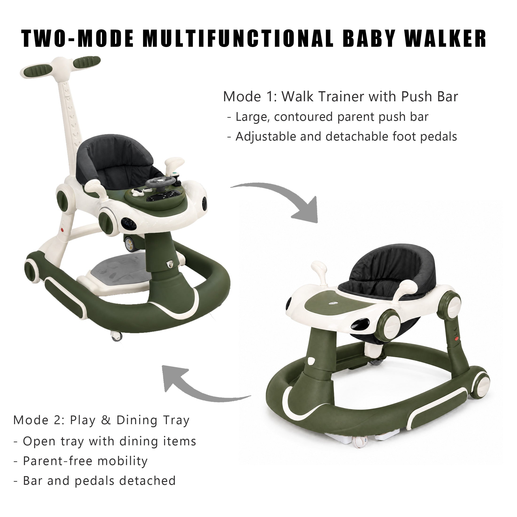 SIYI-Baby walker Baby Walker 5-in-1 for 6-18 Months Toddler, Interactive Sit-to-Stand Learning Walker with Music Lights, Bounce Panel, Lockable Wheels,
