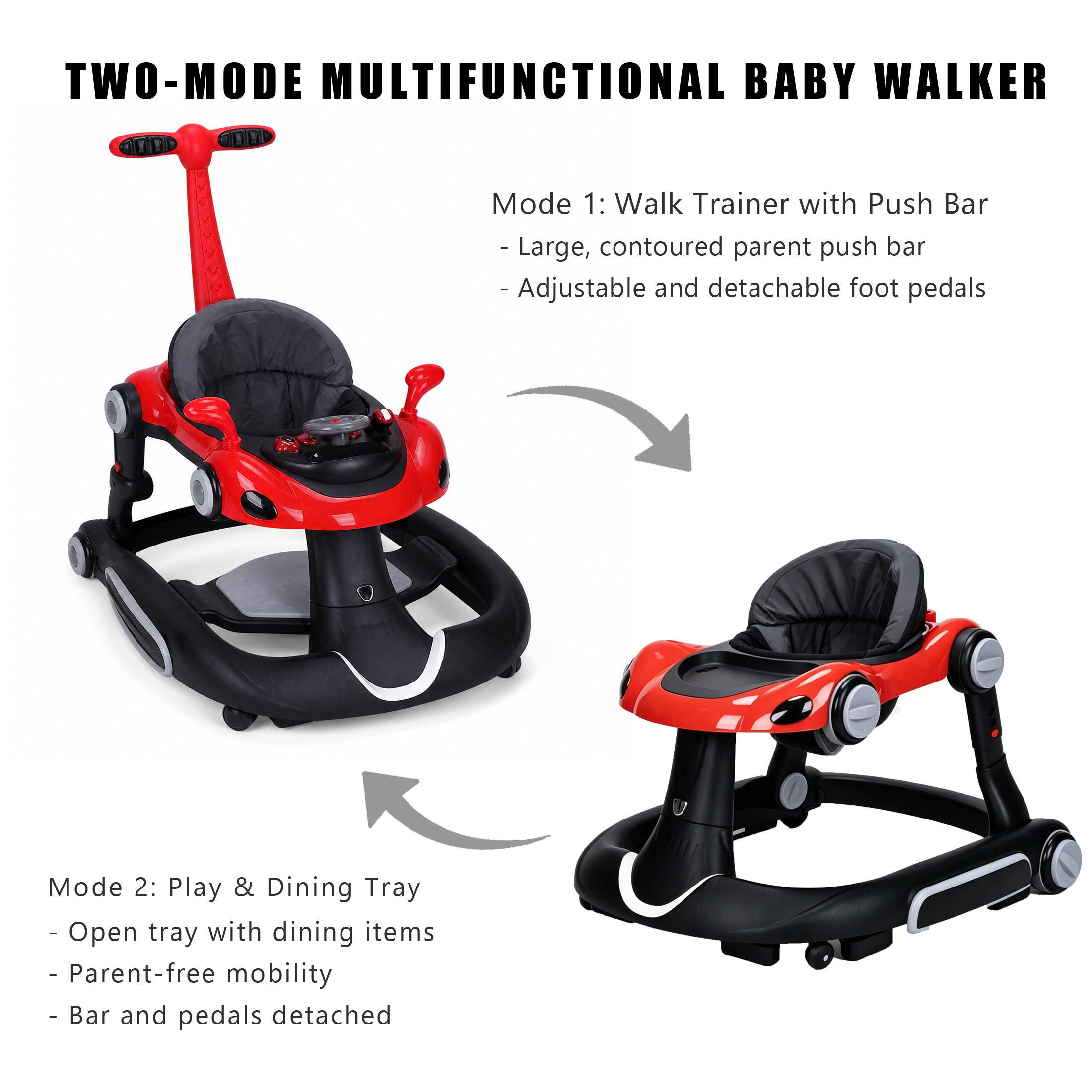 SIYI-Baby walker Baby Walker 5-in-1 for 6-18 Months Toddler, Interactive Sit-to-Stand Learning Walker with Music Lights, Bounce Panel, Lockable Wheels,